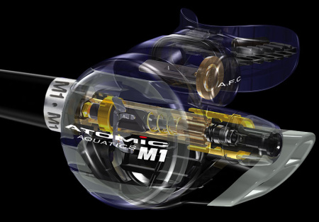 Регулятор Atomic M1 Din, gray